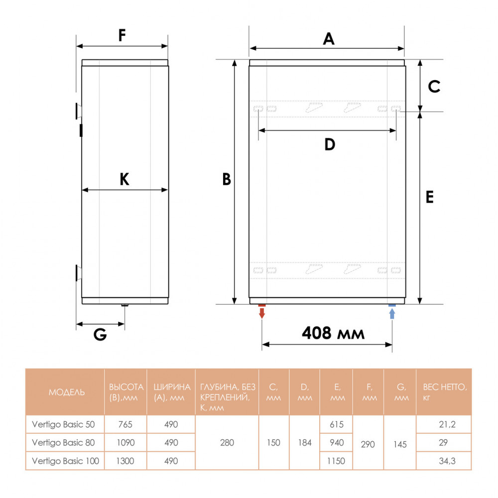 Бойлер Atlantic Vertigo Basic 100 ES-VM0802F220F-B (2000W) 80 літрів